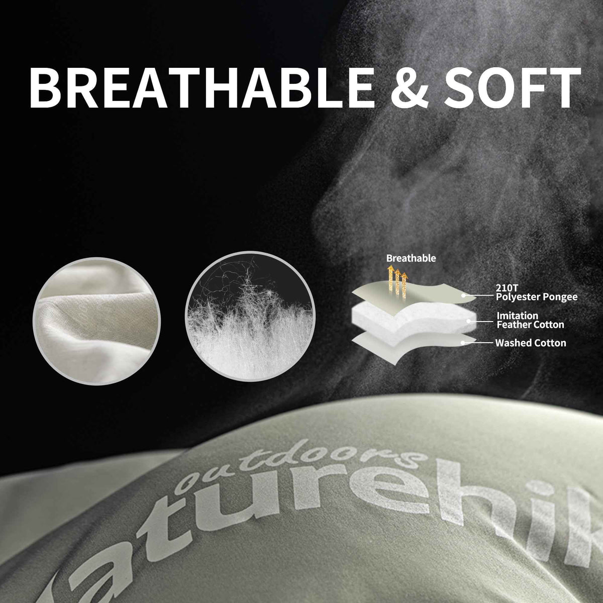 SunTherm™ MS500 Synthetic Sleeping Bag 27.4°F / 3°C